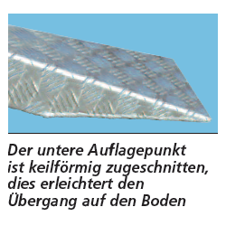 Typ 590 Verladeschiene für Kleingeräte 2.2 m Länge