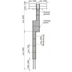 Typ 188200 Aluminium-Steigleiter einläufig 13.8 m Steighöhe